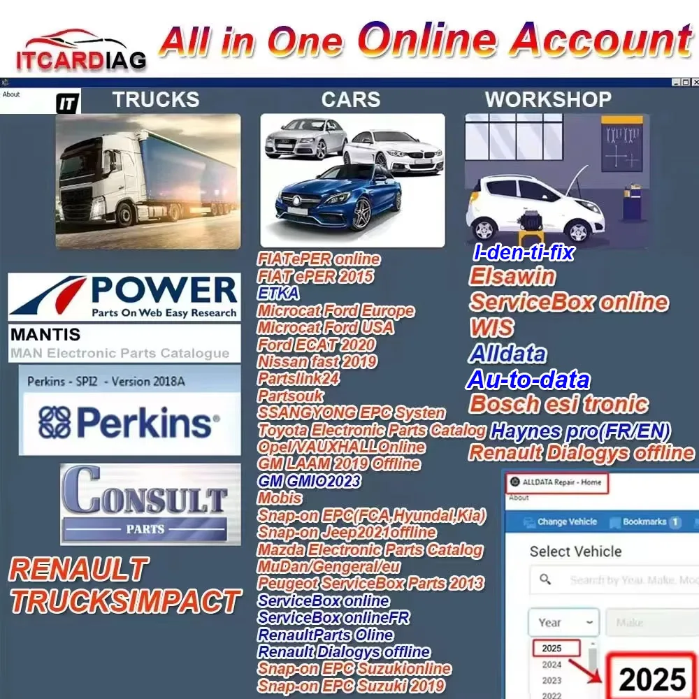 Online Account for 2025 Auto-data Auto Data Alldata All Data Workshop Haynes PRO WIS Service Box Workshop Repair Software