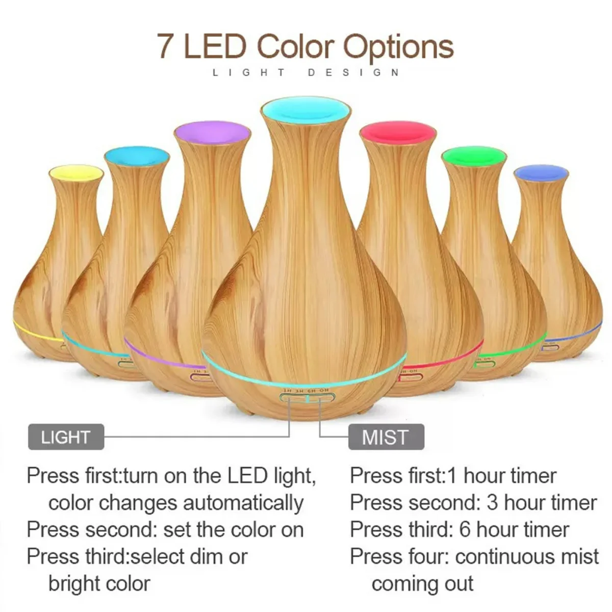 USB Humidifier with Auto Shut Off & 7 Color LED  Compact Air Moisturizer for Office & Home