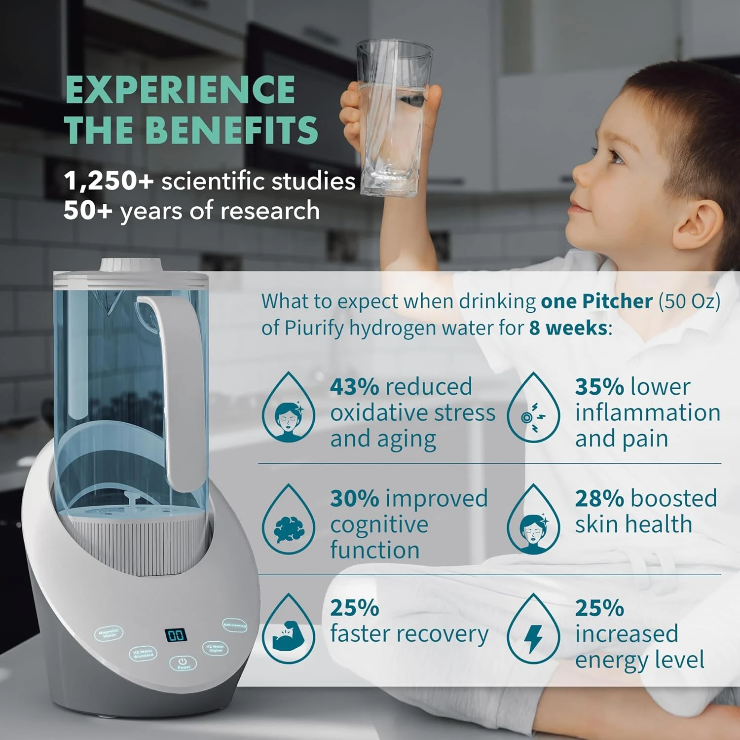 Wasserstoff-Wasserkrug – BPA-freier Elektrolysekanne für Wasserstoffwassergeneratoren mit SPE/PEM-Technologie. Wasserstoffwassermaschine