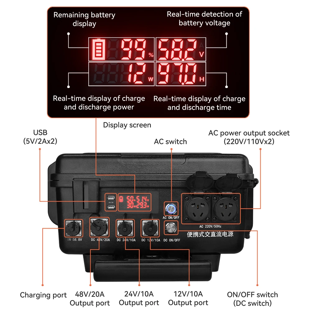 Wholesale high capacity portable solar energy charging station lithium ion battery power supply 2000w portable solar generator