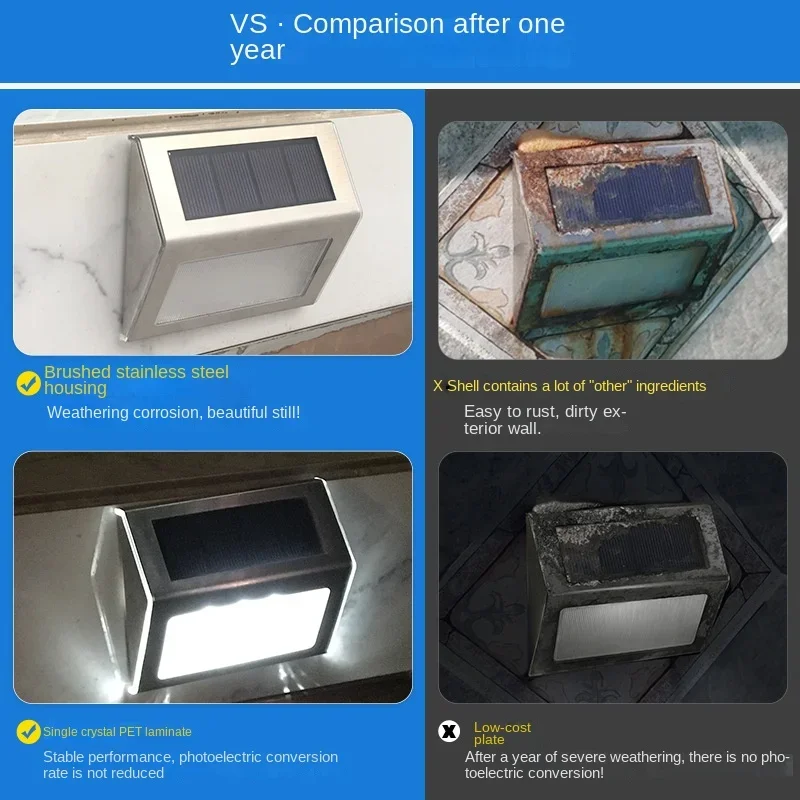 Solar Garden Light Outdoor Home Garden Decoration Staircase Light Courtyard Landscape Wall Light