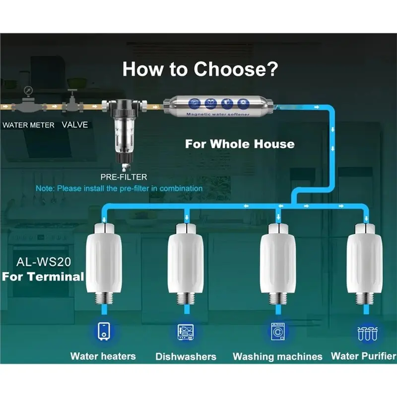Y50A-Water Softener Water Purification Filter Scale Inhibitor Smart Toilet Scale Inhibitor