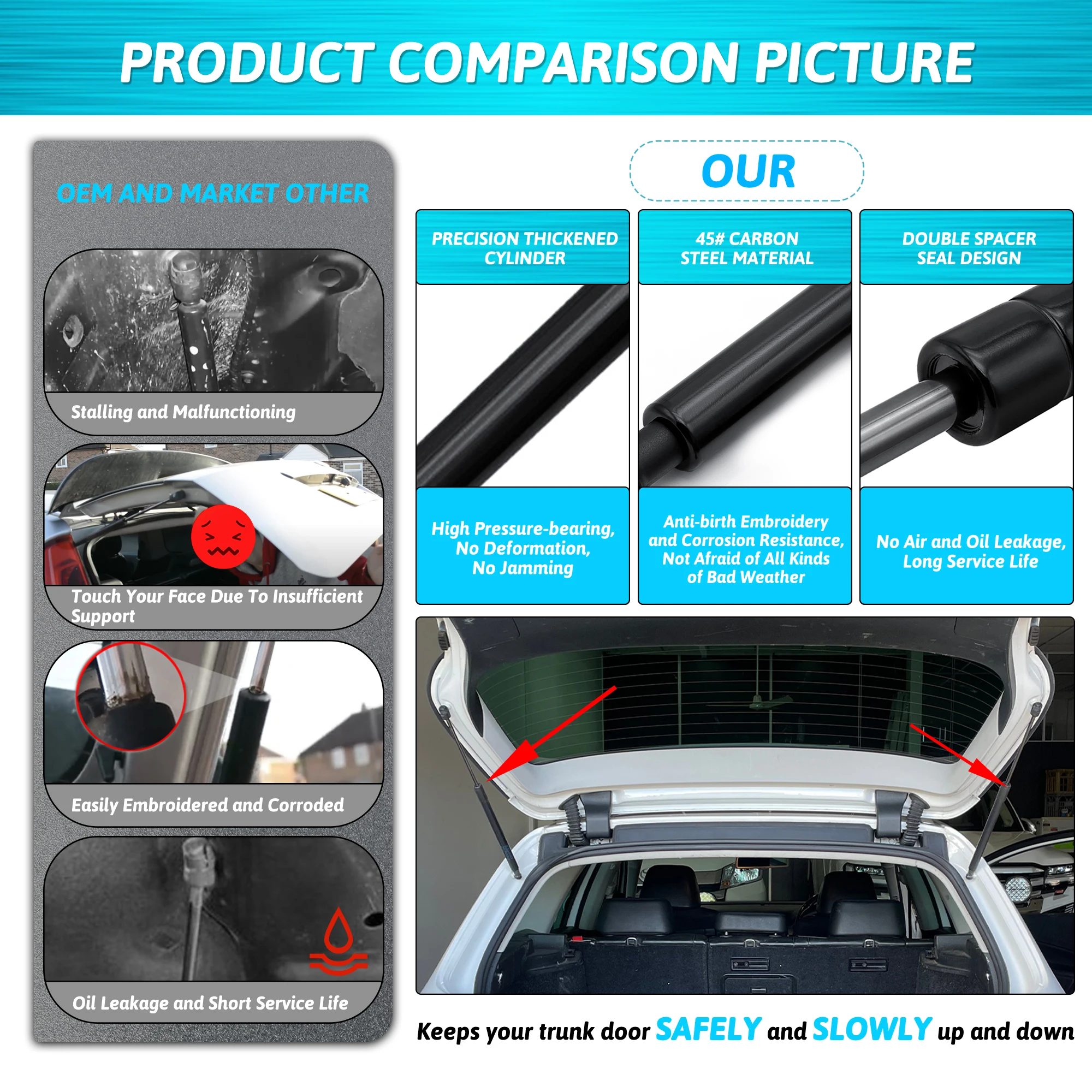 2Pcs Tailgate Gas Struts for VW Passat B6 Variant Wagon 2007-2010 Rear Trunk Boot Lift Supports Shocks Dampers OEM SG401055