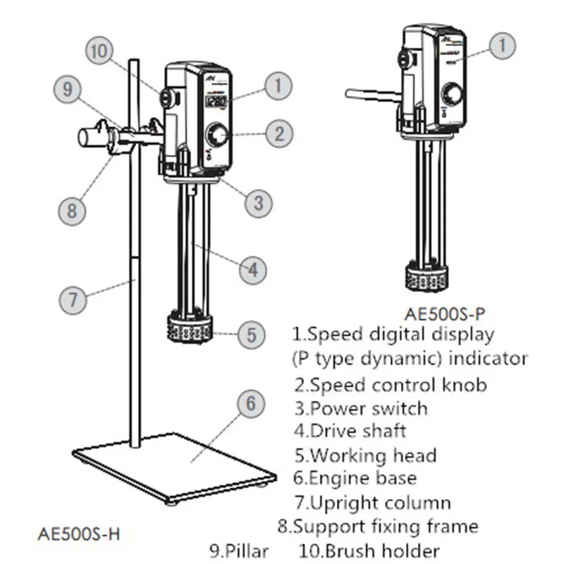 Cosmetic Cream Homogenizer Mixer Laboratory High Shear Emulsifier Mixing Machine AE500S-H