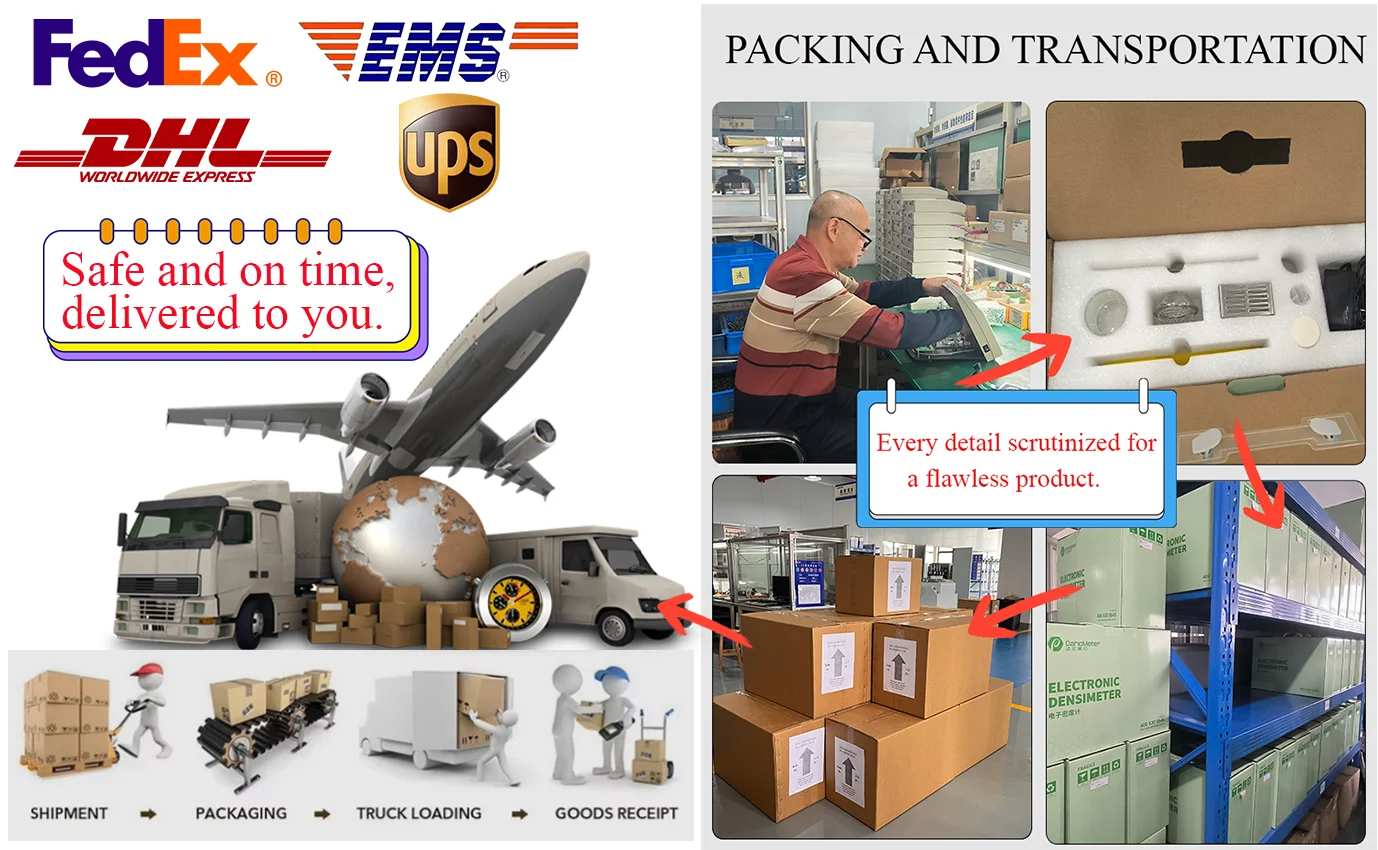 High Performance Ex…