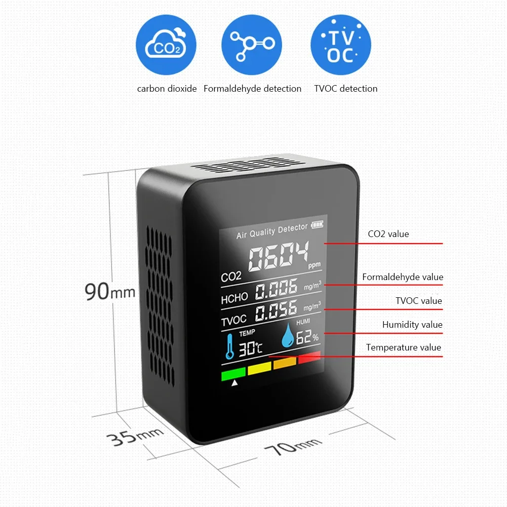 Detektor jakości powietrza miernik CO2 Tester dwutlenek węgla TVOC formaldehyd wartość miernik temperatury i wilgotności ilości energii elektrycznej