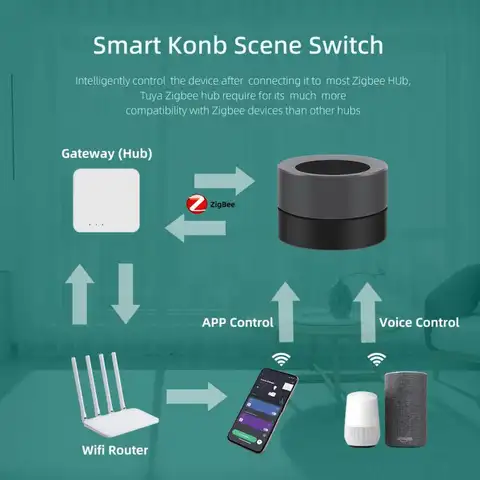 10 best sales smart knob - №4