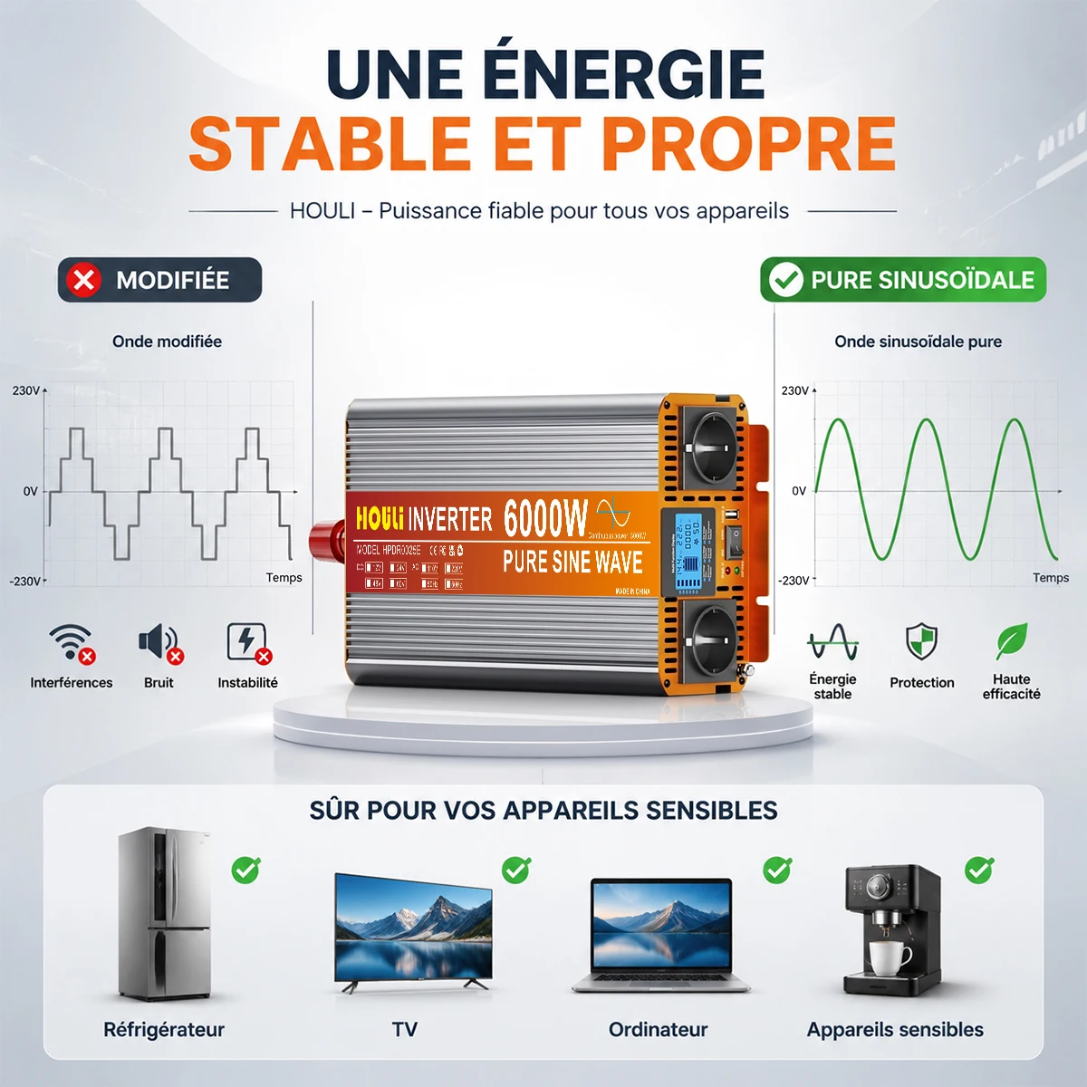 HOULI Onduleur 24V à 220V Pure Sinus 4000W Convertisseur 12/24V 220V DC vers AC Double Prise EU LCD Télécommande