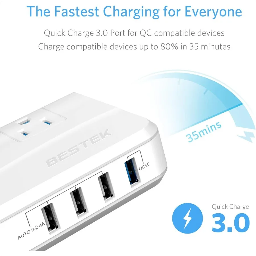 Adattatore da viaggio internazionale Convertitore di tensione step down da 220 V a 110 V con porta di ricarica USB QC3.0 Spina da viaggio universale