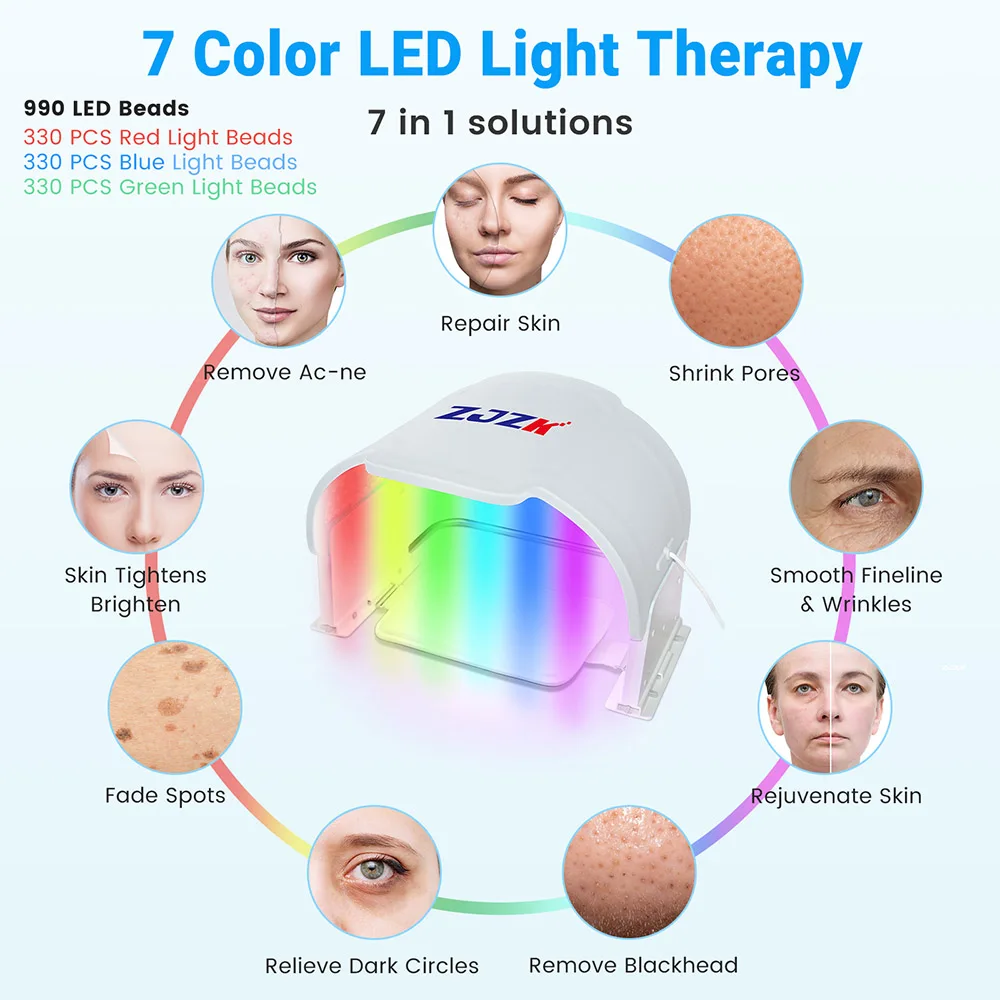 Professional Face Led Red Light Therapy Panel Phototherapy Mask for Anti-acne Anti-Puffiness Oil-control Smoother 7 Colors 52.8W