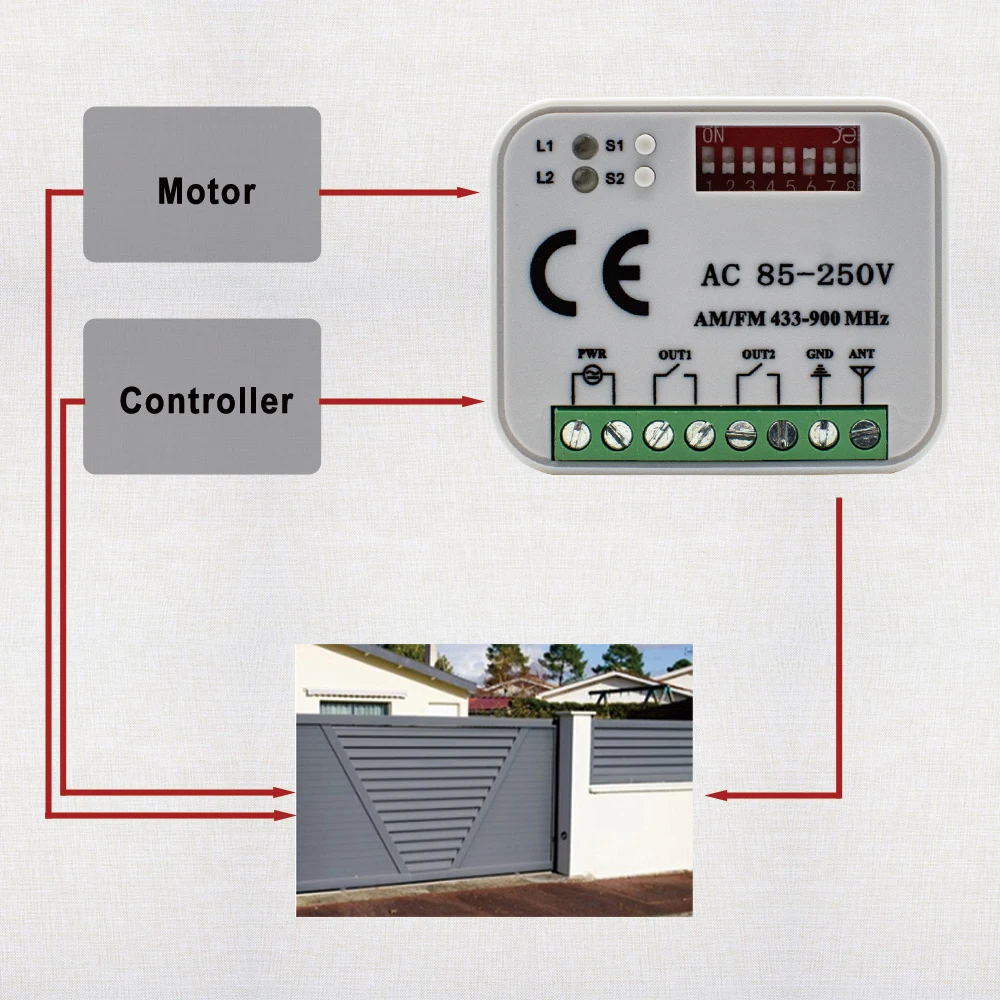 Universal Garage Gate Remote Control Controller AC DC 9-30V 85-250V 2CH 300MHz-868MHz 433MHz Garage Door Opener Switch