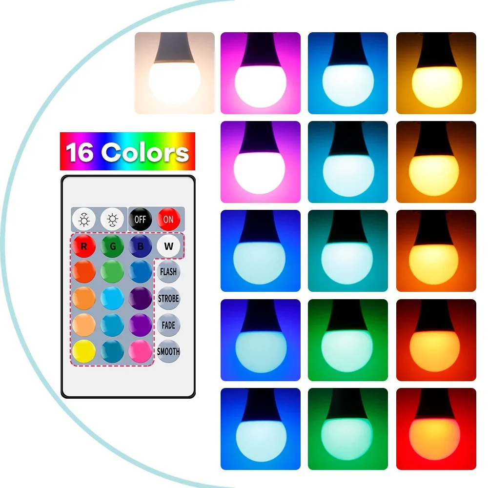 LED Spotlight RGB Bulb E26/E27 24-key Remote Control 4 Dynamic Mode 16-Color Adjustable Mood Light 220V Atmosphere Lamp Bulbs