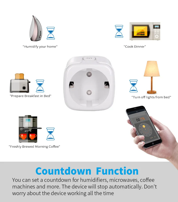 Tuya Smart WiFi Euro Regulation plug Mobile app timed remote control Alexa voice control 16A, 20A