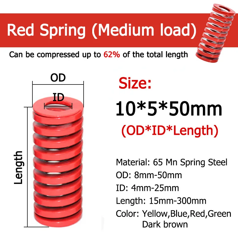 1pcs Red Medium Load Die Mold Spring Compression Spring Steel Outer Diameter 8 10 12 14 16 18 20 22 25 27 30 35mm Length 15-300