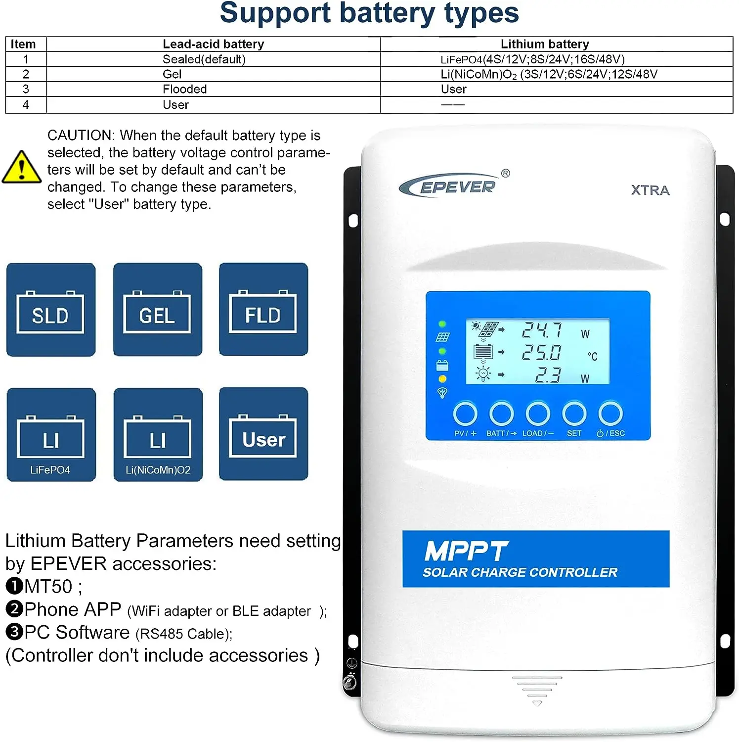 10a 20a 30a 40a Power Voltage Regulator 99.5% High Tracking Efficiency Solar Controller Mppt Solar Charge Controller