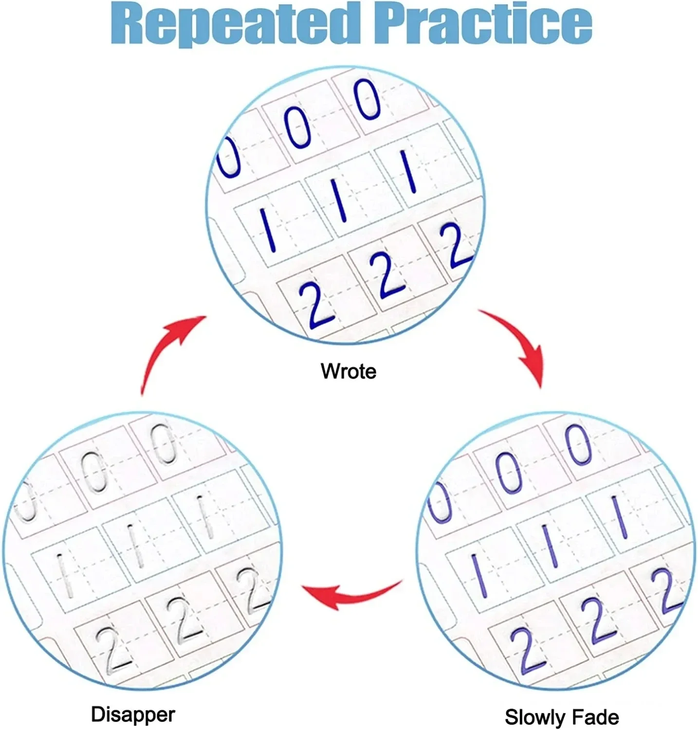 Libro de ejercicios reutilizable para niños, caligrafía mágica, letras y números, multiplicación y división, ejercicio de matemáticas