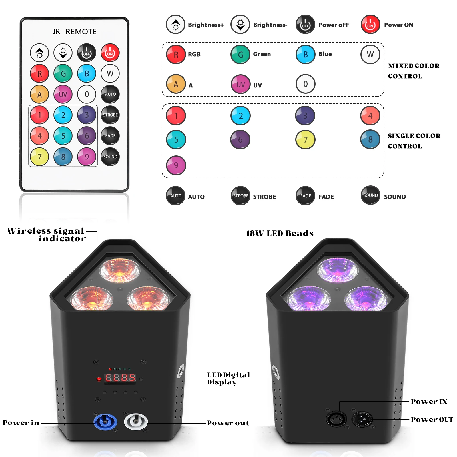 U'King 3x18W RGBWA+UV 6in1 LED-Par-Licht mit integriertem Akku, kabellose Fernbedienung, DMX-Wasch-Par-Licht für DJ-Bühnenauftritte – Detail 7