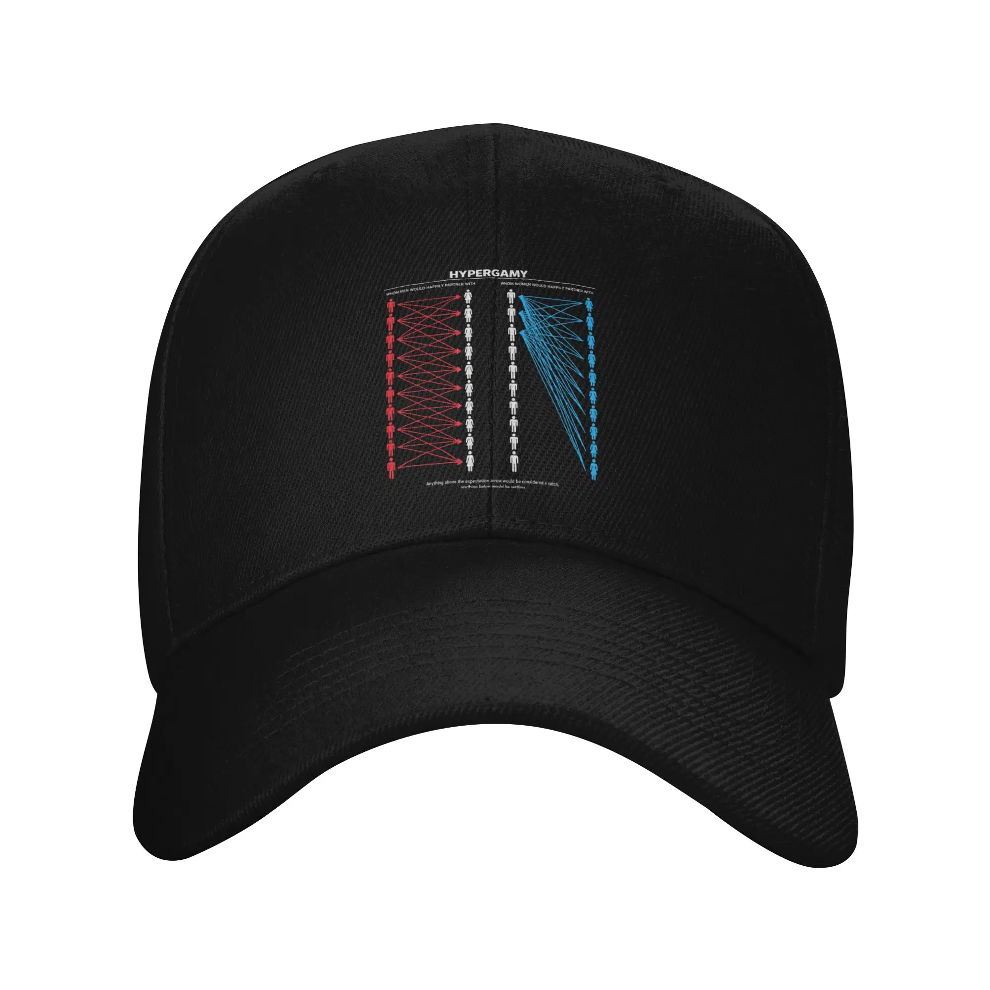 Hypergamy Meme Dating Strategy Sarcastic Relationship Baseball Caps Sun Hats  Dad Hat Breathable Snapback Caps Sports Cap