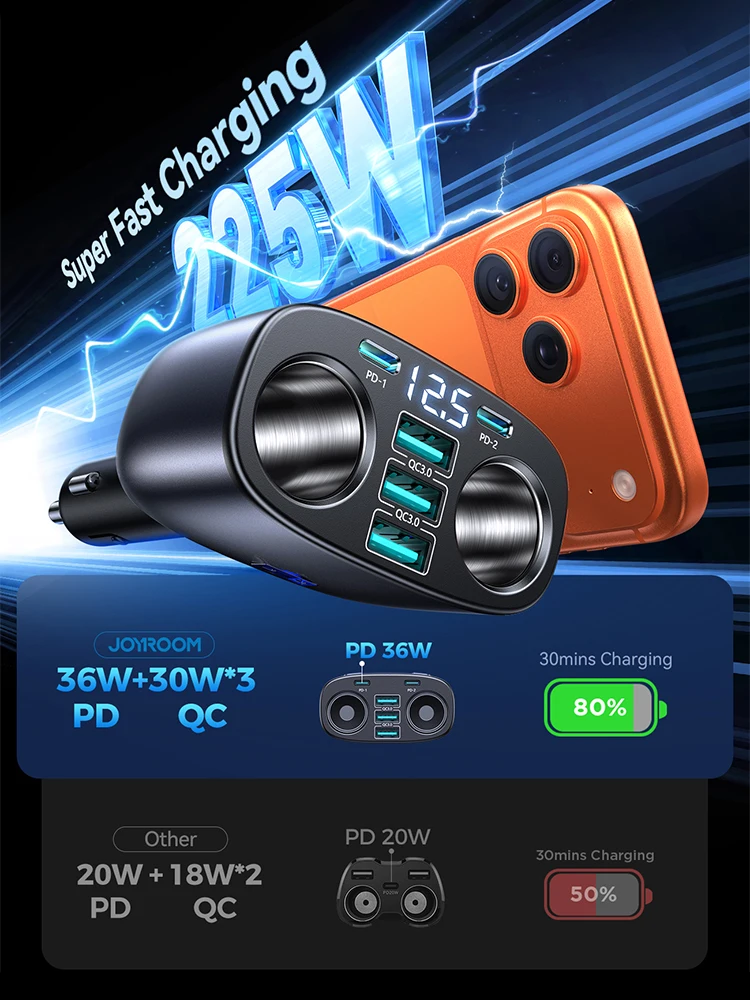 JOYROOM 225W Car Charger Independent USB-C PD 45W Car Lighter QC3.0 Multi Device Charging Station LED Display Car Accessories