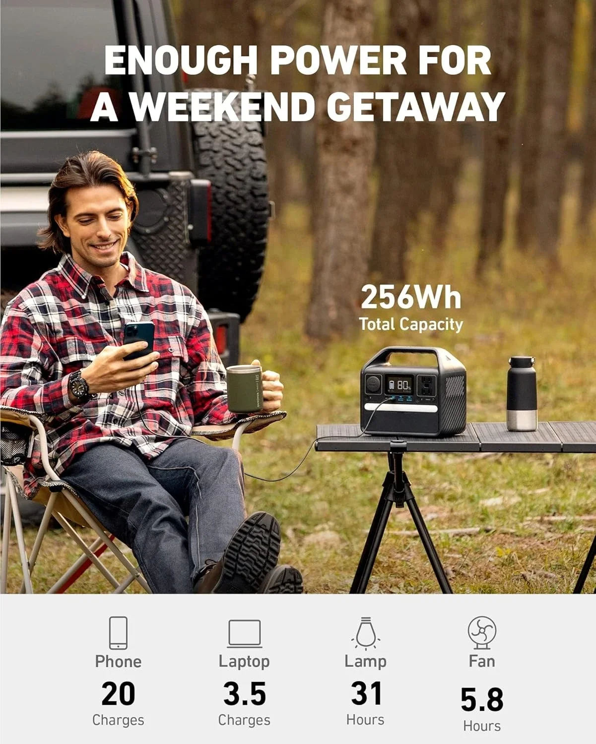 【割引価格！送料無料！】 プレミアム521ポータブル電源、LiFePO4バッテリー搭載、256Wh、6ポート、300W
