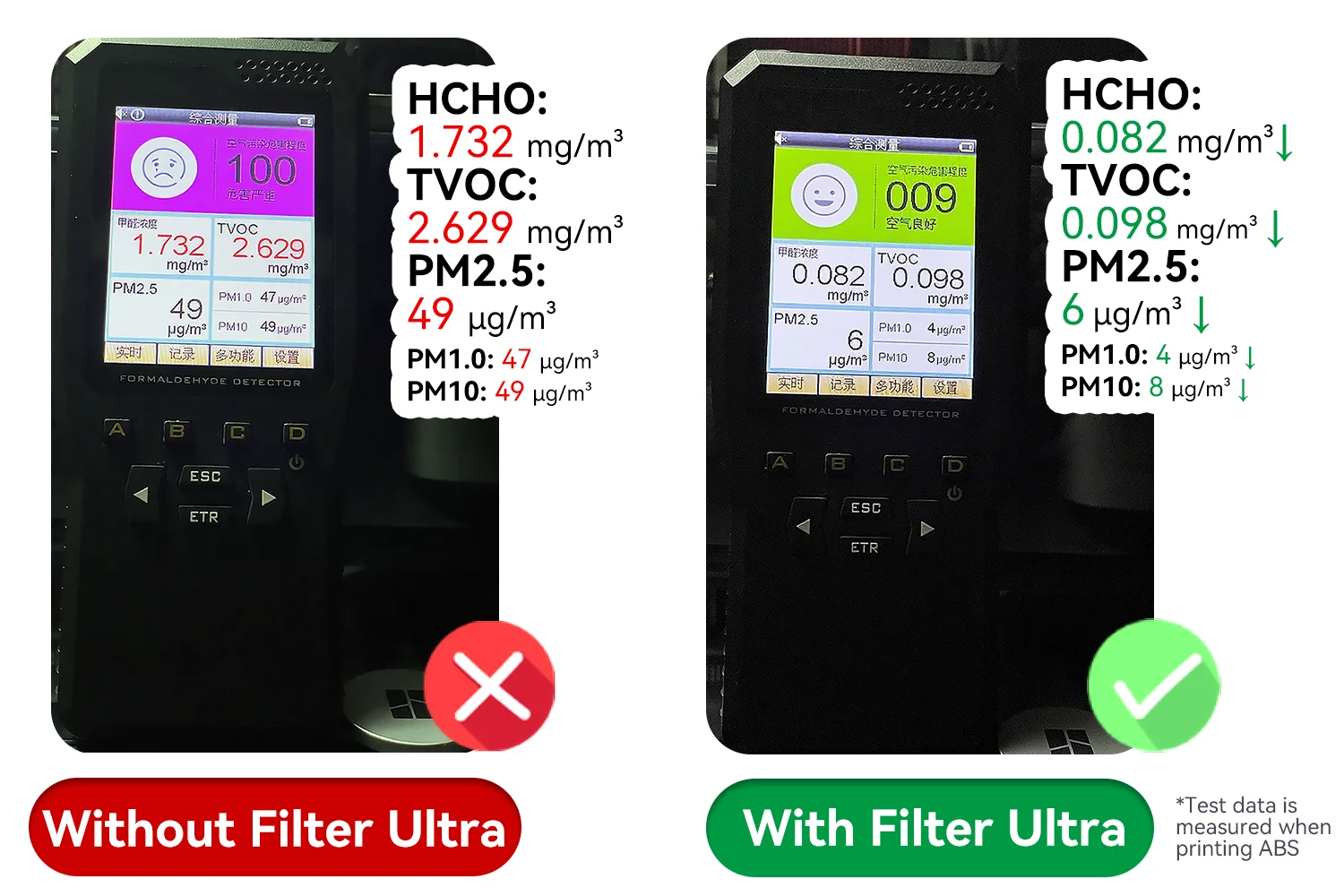 Für Bambu Lab HEPA 13 + Aktivkohle-Kombi-Luftfilter Ultra für P2S/X2D Externer Abluftventilator 3D-Drucker OEM-Ersatz – Detail 6