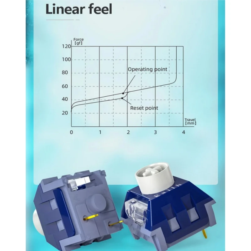Imagem -06 - Kailh Caixa Interruptor de Teclado do Mar Profundo Silencioso Linear Faça Você Mesmo Personalizado Interruptores de Teclado Mecânico Compatível Cereja mx Smd 3pin Gk61
