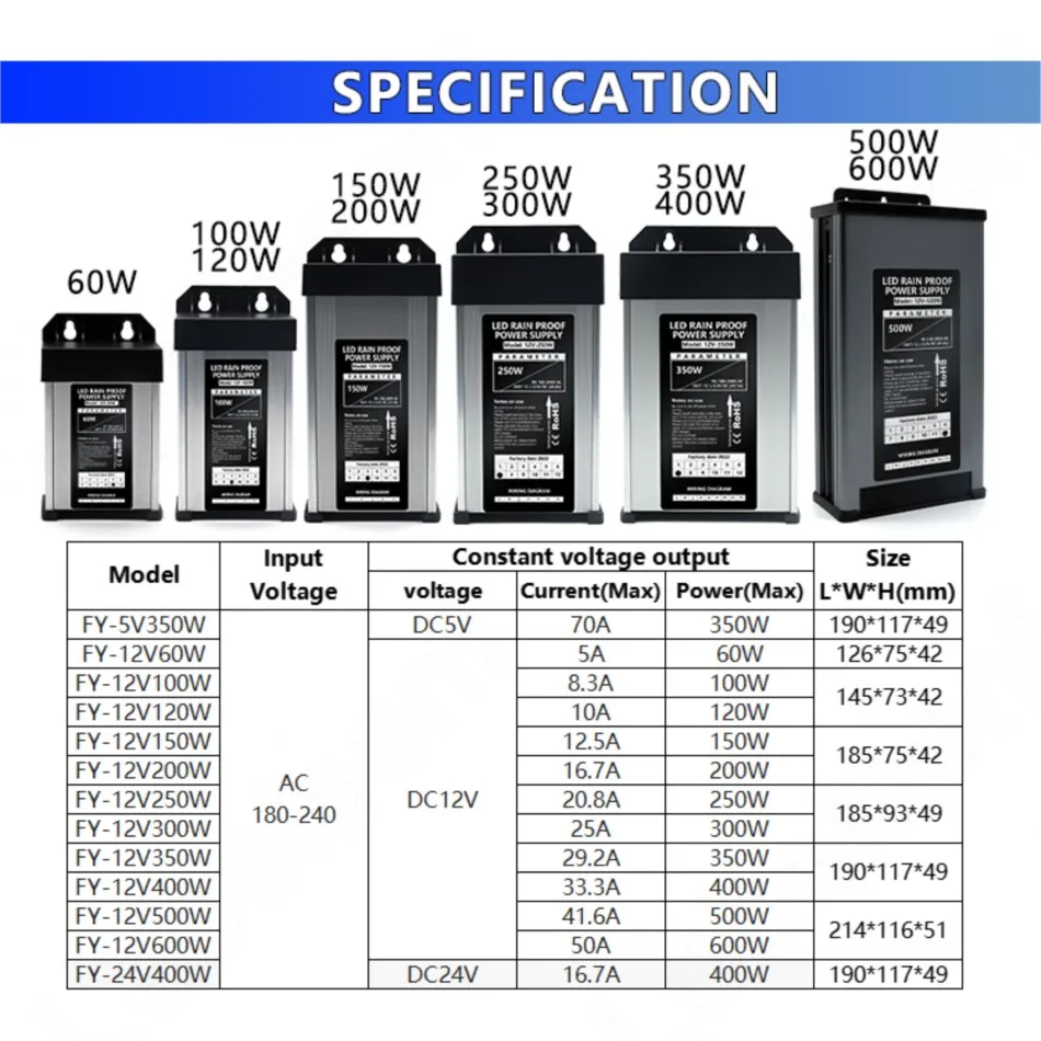 60W-600W Outdoor IP45 Rainproof Switching Power Supply 220V AC to DC 12V LED Advertising light Box Driver Transformer Converter