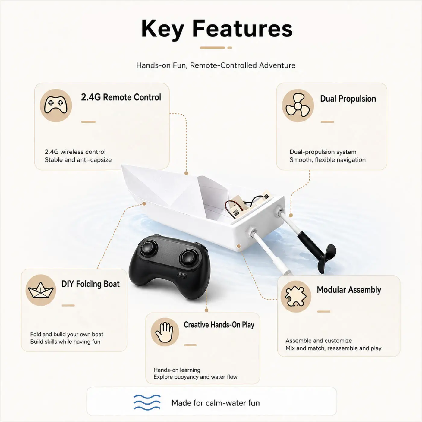 DIY RC Paper Boat Assembly Ship Kit Remote Control Speedboat Radio-controlled Race Boats Indoor Outdoor Water Toy Birthday Gifts