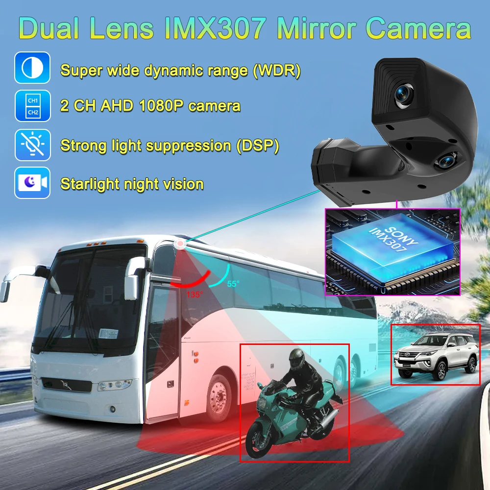 16.55 Inch Digital Rearview Mirror 2CH 1080P AHD SONY IMX307 Camera Bus/Truck DVR BSD Detection Side View Blind Spot Monitoring