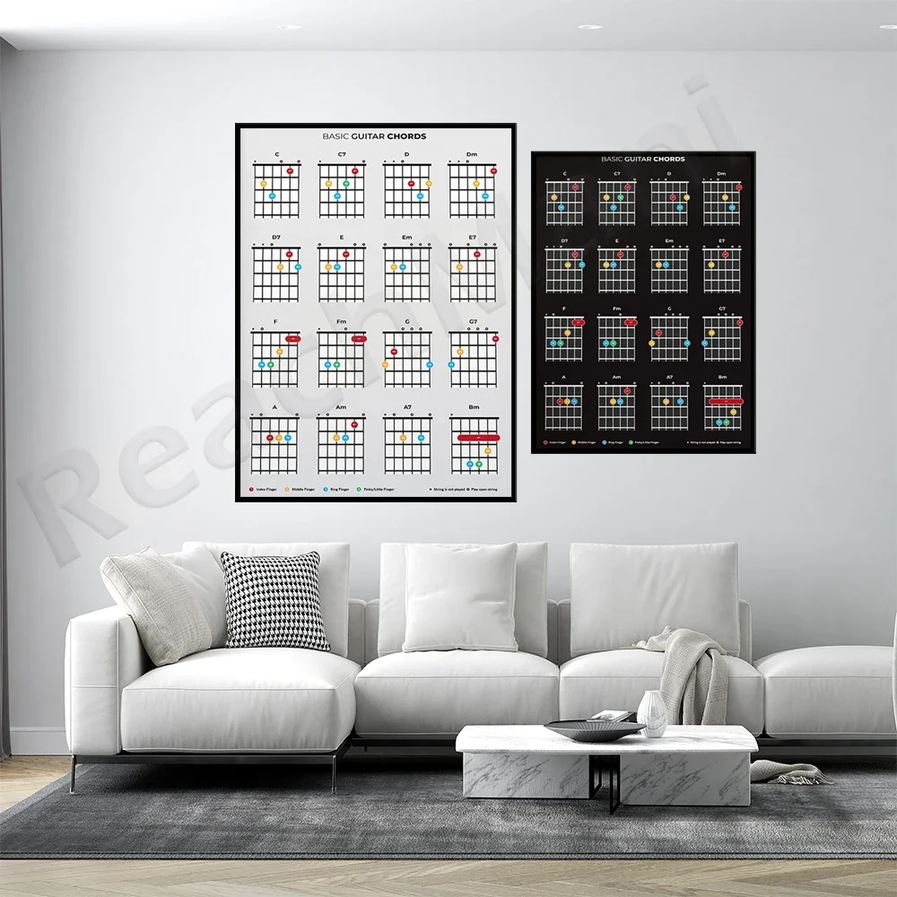 Beginner Guitar Chord Poster Easy-to-Play Music Education Chart Gift for Music Guitar Lovers