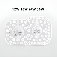 LED Ring PANEL Circle Light 36W 24W 18W 12W LED Square Ceiling board circular lamp board AC220V 230V 240V LED light