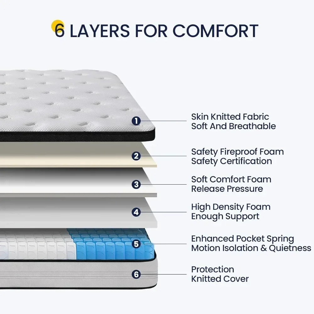 Mattresses 12 Inch, Memory Foam Pocket Springs Mattress with Motion Isolation and Pressure Relieving, Mattresses