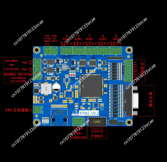 7I92 CNC control card，LinuxCNC control card Mesa card