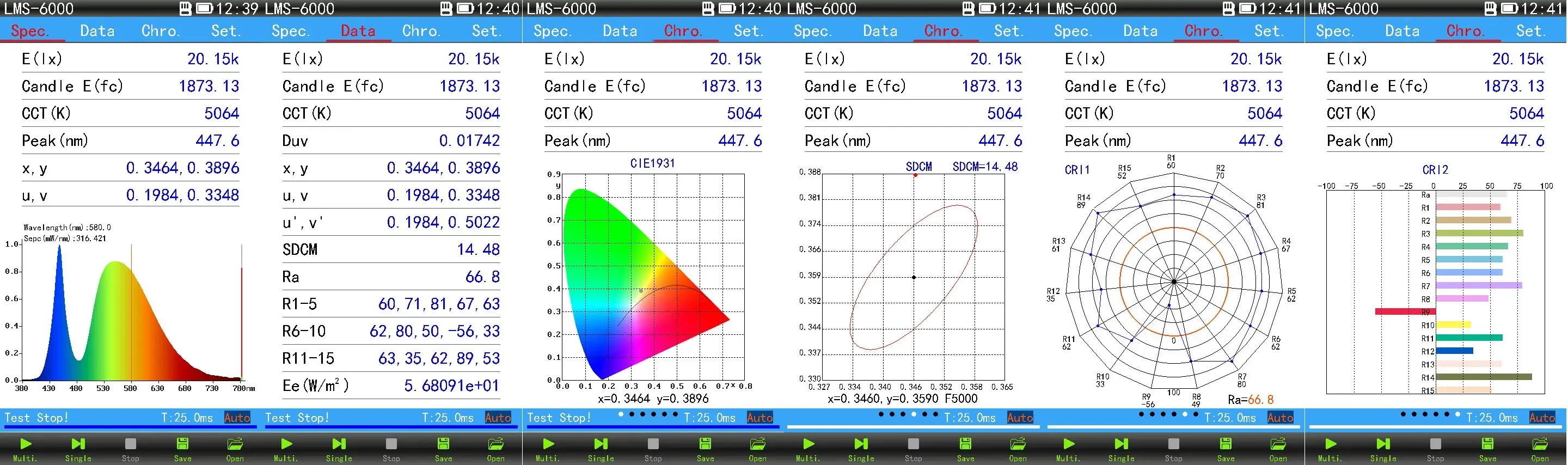 Voor gieterij Lampintensiteitsmeter Uv-tester Lichtspectrumanalysator Draagbare spectrometer Colorimeter