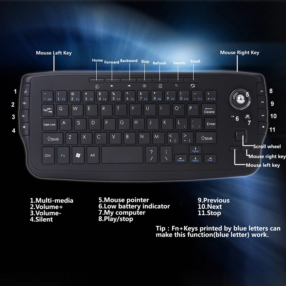 Imagem -03 - Original Mini Teclado sem Fio e Mouse Grupo em Air Flying Mouse Trackball Inovação 2.4ghz