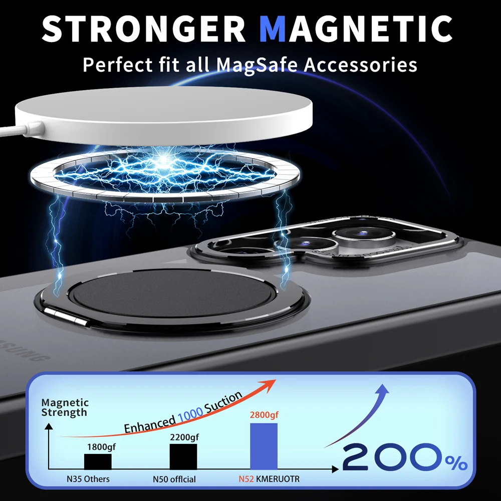Matowe etui KEYSION dla MagSafe dla Samsung Galaxy S24 Ultra 5G S24+ S23 FE 360 °   Obrotowy pierścień magnetyczny Przezroczysta obudowa telefonu — zdjęcie produktu 2