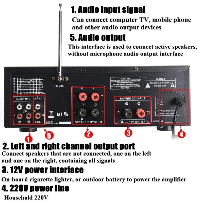 2000W For Car Home 5.0 bluetooth 2 Channel Audio Power HiFi Amplifier 326BT 12V/220V AV Amp Speaker with Remote Control 4 Micro