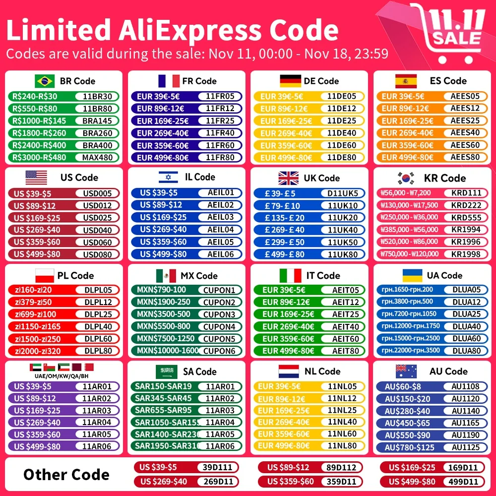 UL Listed COB LED Strip Light 320 480 LEDs/m 16.4ft High Density Flexible Tape Ribbon 3000-6500K RA90 Led Lights DC12V 24V