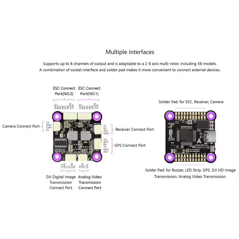 RadioLink F722 Flight Controllers Multiple Image Transmission Support Betaflight and INAV Firmware for Airplanes Cars Boats
