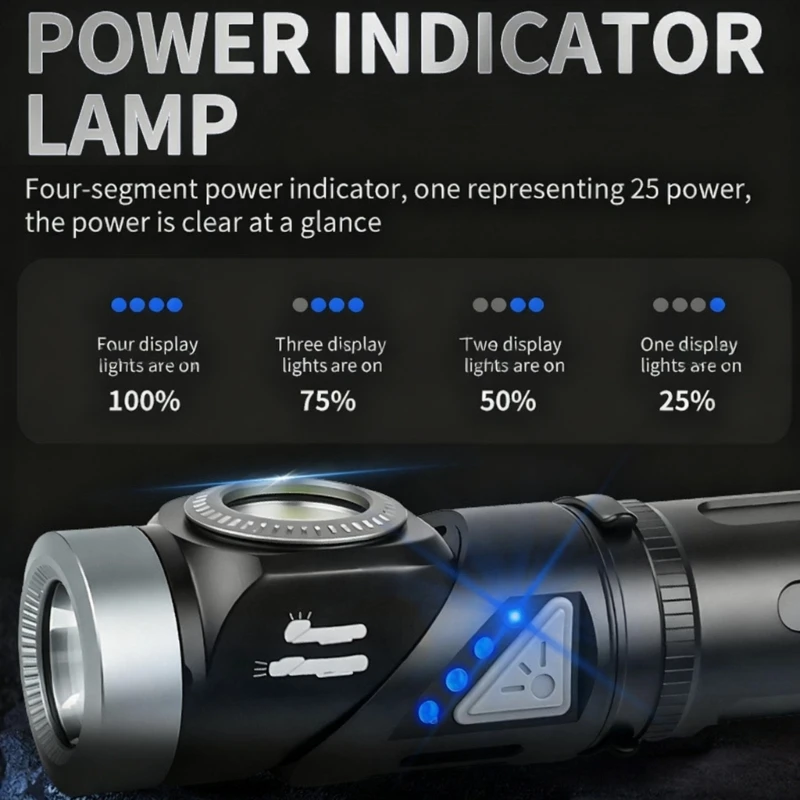 مشاعل مغناطيسية تدور 90 درجة مع مصباح طوارئ جانبي 5 مستوى سطوع للمشي لمسافات طويلة والتخييم أساسي #1