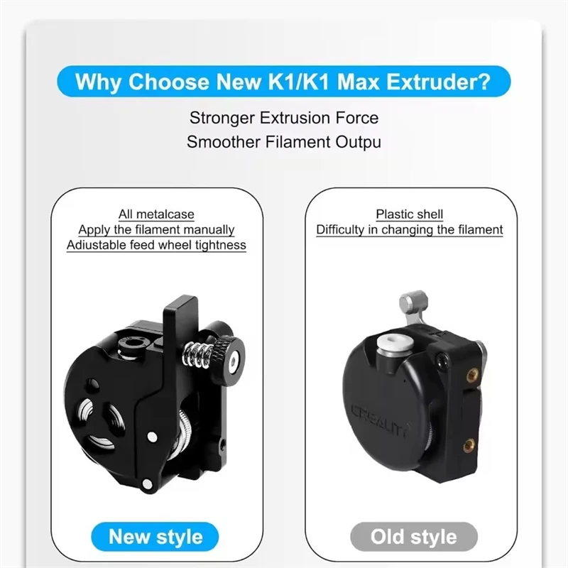 For 3D Printer Parts Upgrade Extruder Dual Gear Kit for Creality K1C K1 Max Hummingbird Extruder Extrusion Mechanism With Motor