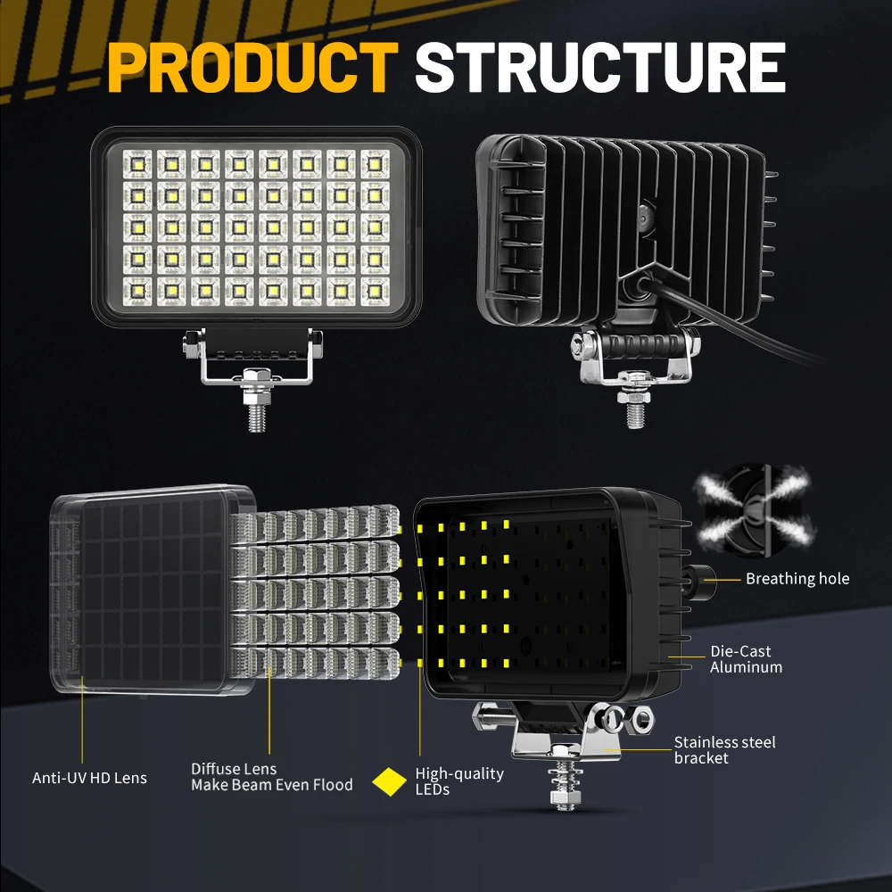 HL 6 inch Square LED Work Light Flood Beam Headlight Offroad 4x4 for Construction Machinery Vehicle Lights Excavators 12V 24V