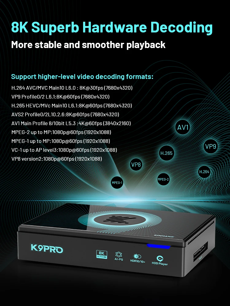 Kinhank K9Pro Android TV 12.0 Box для 8K при 60 кадрах в секунду 8 грамм + 64 грамм BD плеер Монтаж крутой плакат Настенный HD гигабитный интерфейс киноплеер
