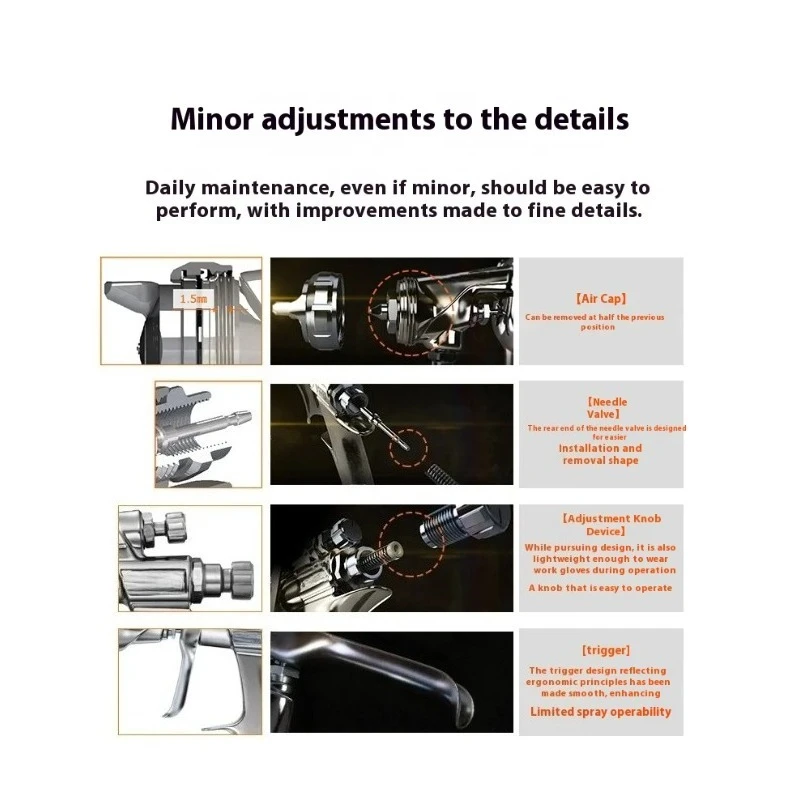Car Spray Gun W400 Dual-Purpose Paint Varnish Oil and Water Gravity Feed