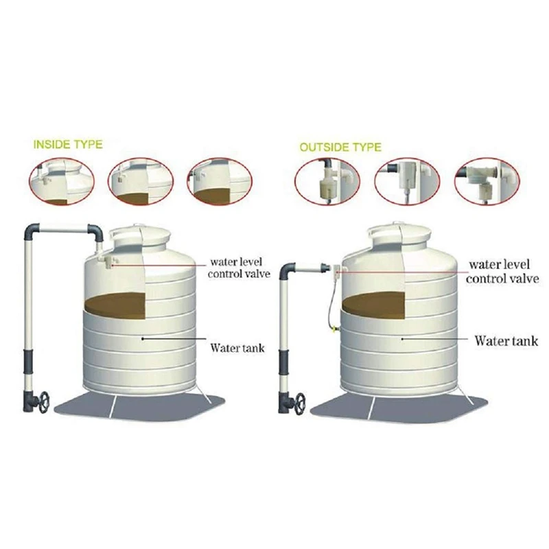 M11K-Floating Ball Valve Built-In Embedded Float Valve Water Level Control Valve For Solar Water Tank