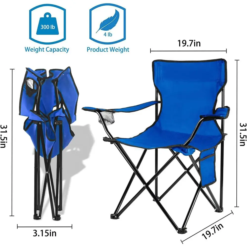 description