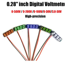 0.28