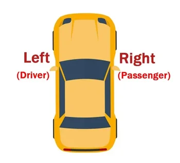 8 最佳銷售 保險桿雙子星 - №7