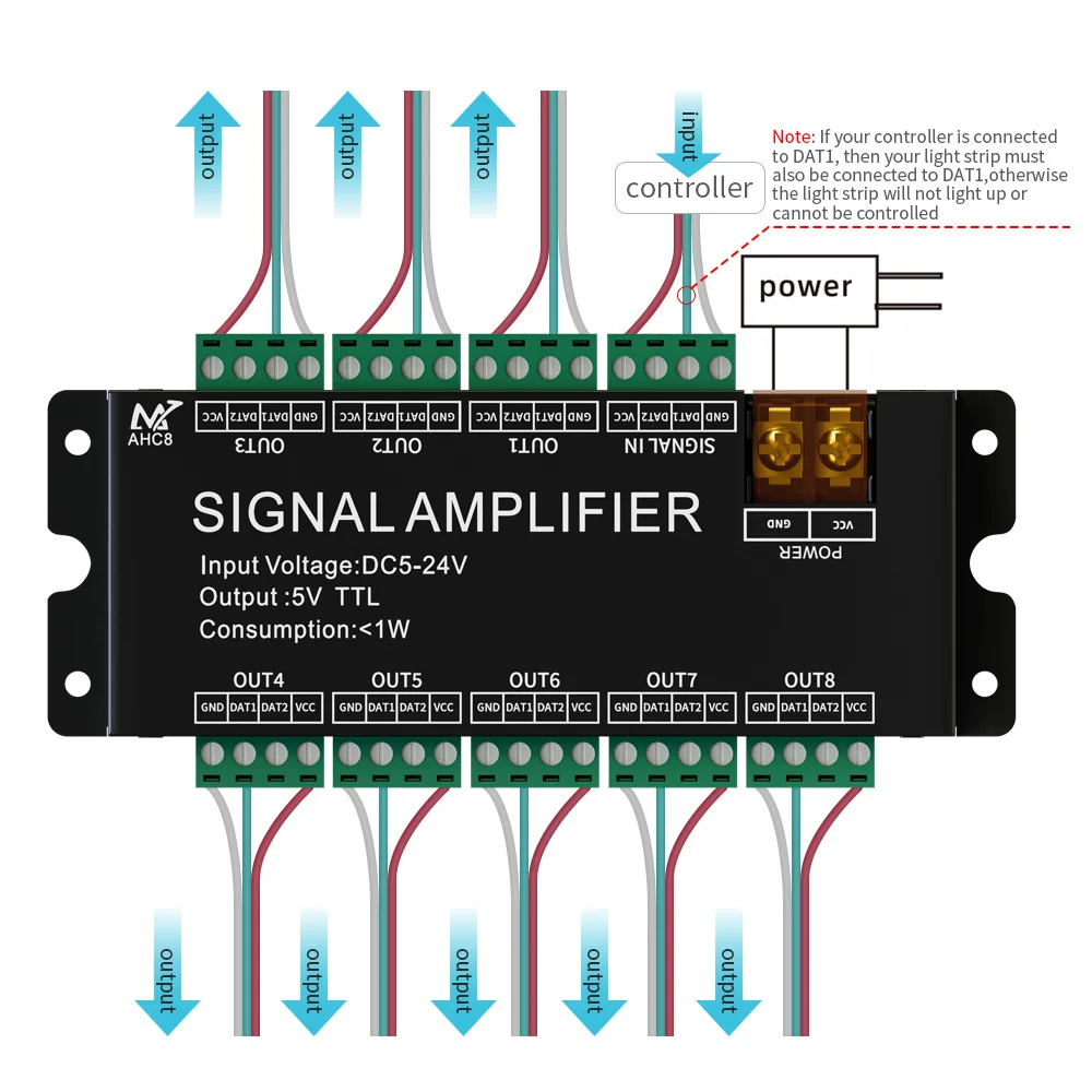 매직 신호 LED 스트립 증폭기, WS2812B, 8 채널, 5V SPI TTL 신호 출력 지지대, WS2811, WS2815, WS2813, SK6812 라이트 DC5-24V