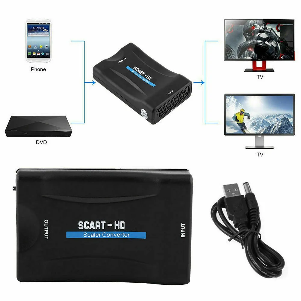 USB فيديو الصوت الراقي محول إشارة محول 1080P سكارت إلى HDMI-متوافق مع كابل لأجزاء سلامة الكمبيوتر المنزلية #3